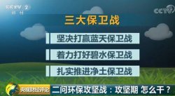 環(huán)保攻堅(jiān)戰(zhàn)，攻堅(jiān)期怎么干？坐實(shí)問(wèn)責(zé)是關(guān)鍵，源頭管控，公眾參與來(lái)改善！