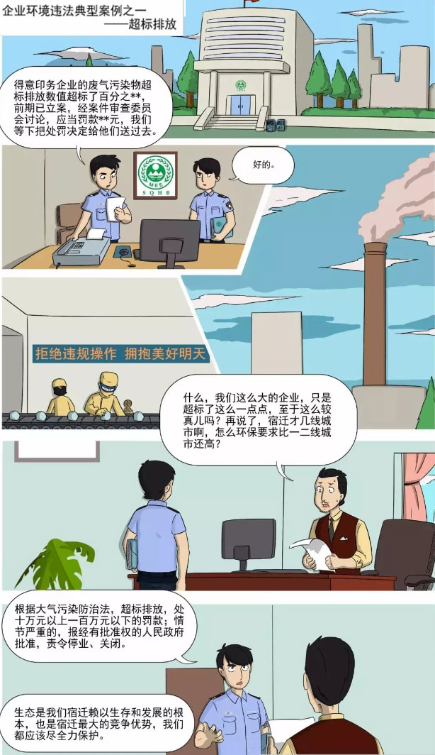 東鴻環(huán)境環(huán)保課:企業(yè)環(huán)境違法典型案例之超標排放 東鴻環(huán)境環(huán)保課:企業(yè)環(huán)境違法典型案例之超標排放