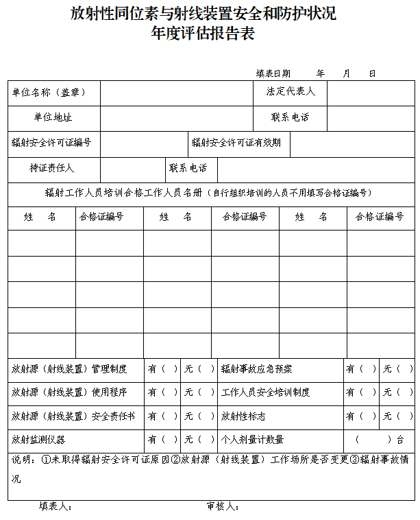 放射性同位素與射線裝置安全和防護(hù)狀況年度評估報(bào)告表