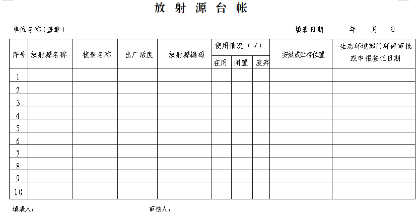 放射性同位素與射線裝置2024年度環(huán)境輻射監(jiān)測報(bào)告