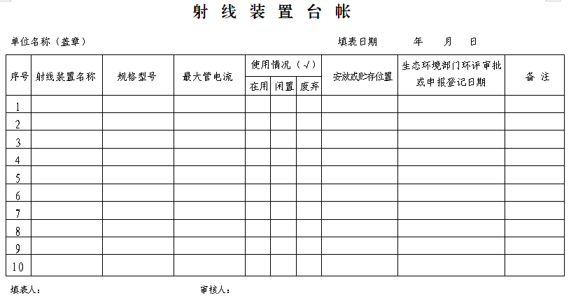 輻射工作人員2024年個(gè)人劑量檢測報(bào)告（共4個(gè)季度）